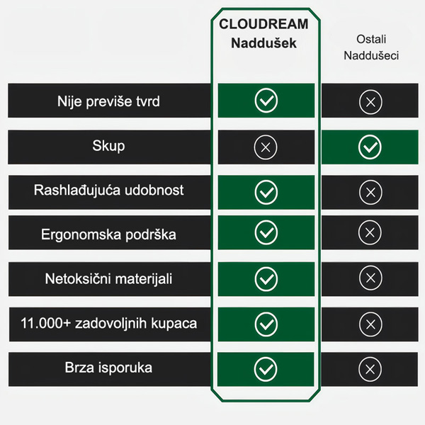 CLOUDREAM-3831127613059-RS-4__301225